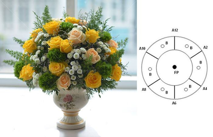 Cắm hoa theo hình tròn Cắm hoa theo hình tròn