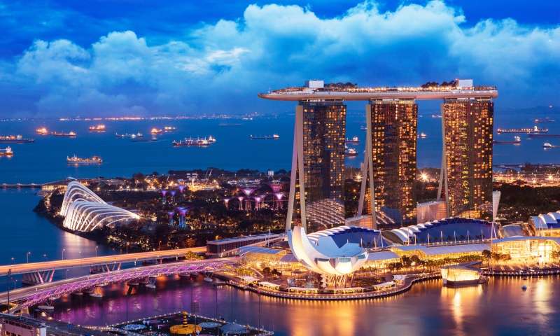 Du lịch Singapore hậu covid Du lịch Singapore hậu covid